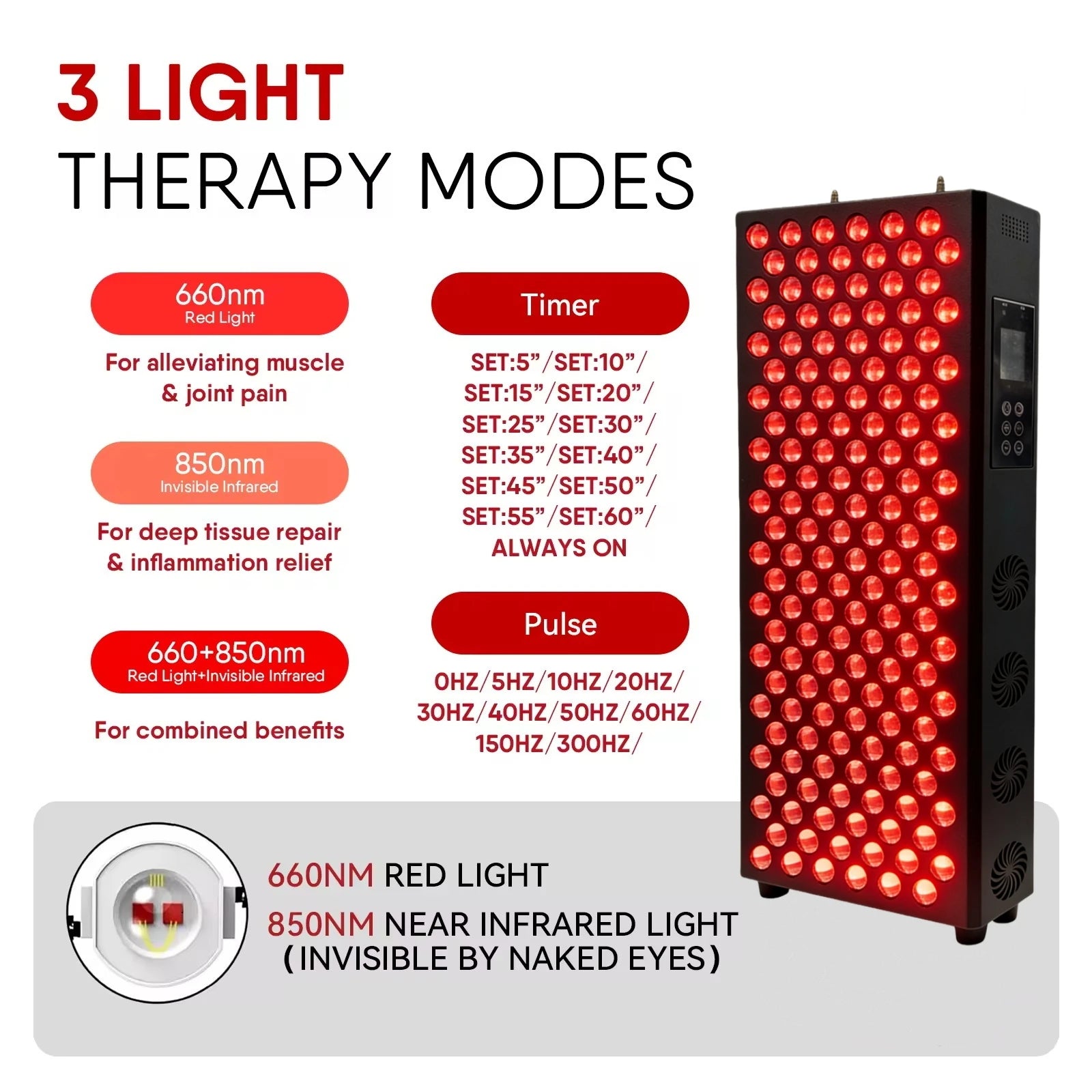 660nm 630nm 850nm Dimmable Dual Chip Red Light Therapy Panel Lamp LED Beauty Devices Near Infrared Therapy Light For Face Body