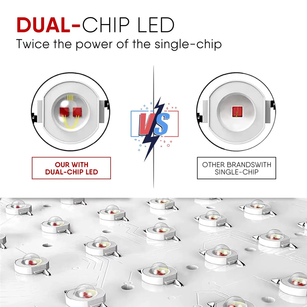 660nm 630nm 850nm Dimmable Dual Chip Red Light Therapy Panel Lamp LED Beauty Devices Near Infrared Therapy Light For Face Body