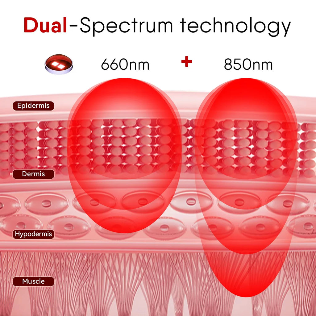 660nm 630nm 850nm Dimmable Dual Chip Red Light Therapy Panel Lamp LED Beauty Devices Near Infrared Therapy Light For Face Body